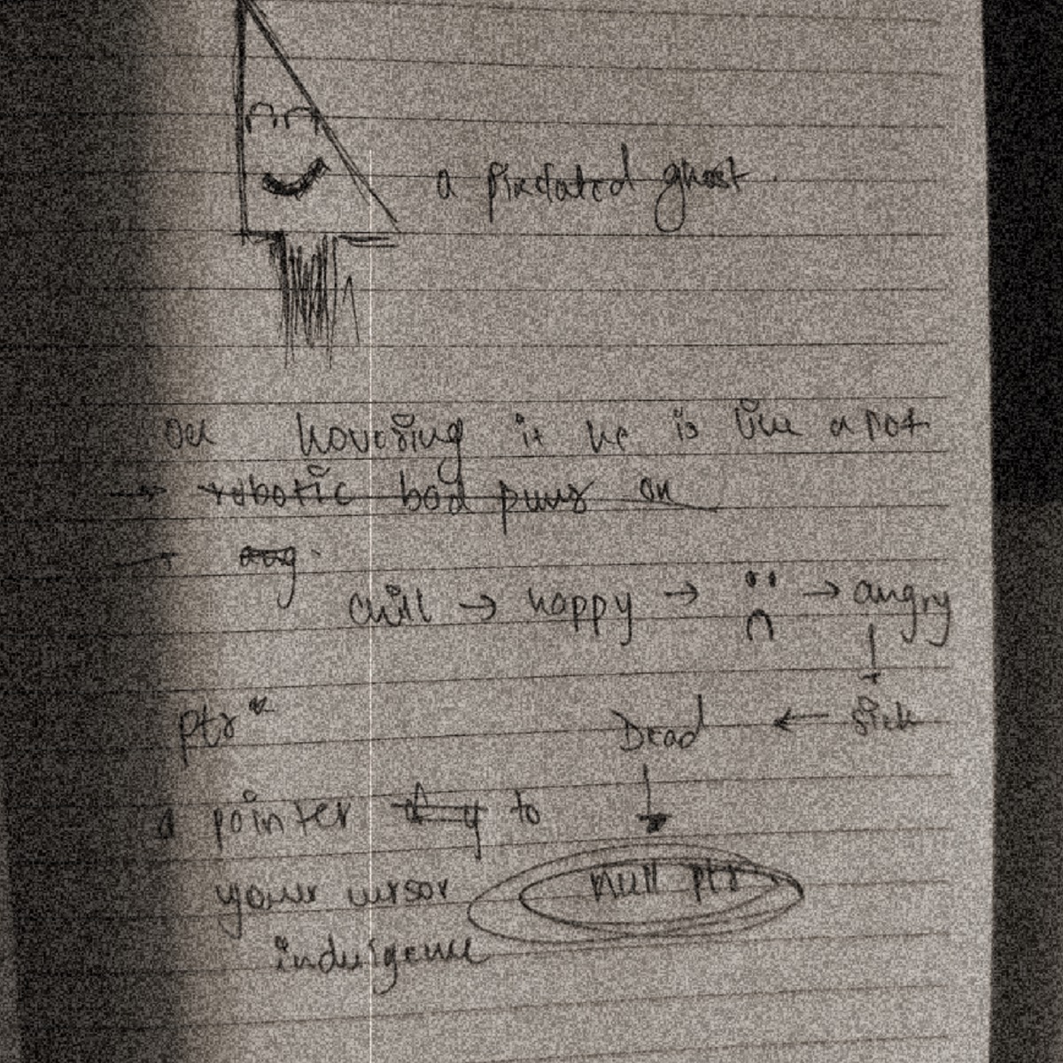 The mood-ladder sketch: chill → happy → mid → angry → sick → dead → null ptr, 'a pointer to your cursor indulgence'.