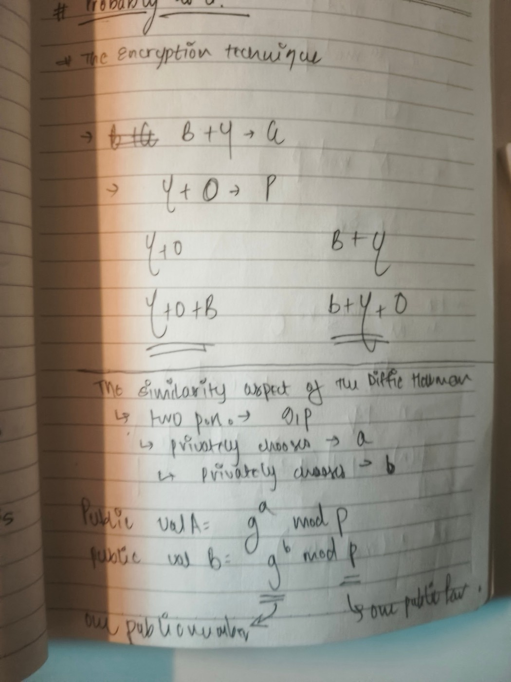 Paint-mixing sketch of the encryption technique (B+Y, Y+O, Y+O+B) and the Diffie–Hellman public values g^a mod p and g^b mod p.